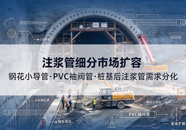 沂水注浆管细分市场扩容，隧道钢花小导管、PVC 袖阀管、桩基后注浆管需求分化